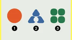 Test psychologiczny: wybierz symbol i poznaj swój prawdziwy wiek mentalny